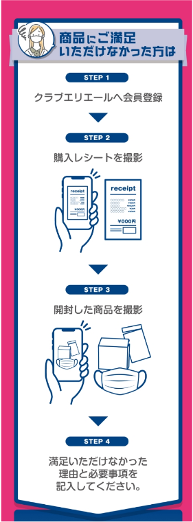 満足できなかった方には 全額相当返金