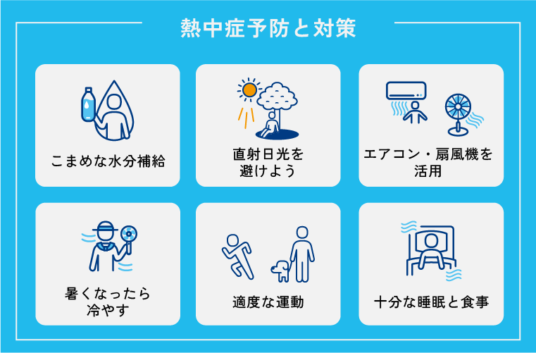 熱中症対策