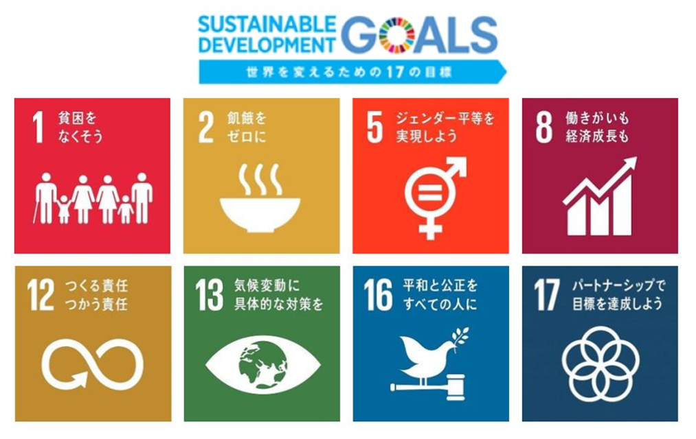 SDGs時代の販促に、フェアトレード・ノベルティがおすすめ！｜SDGs時代