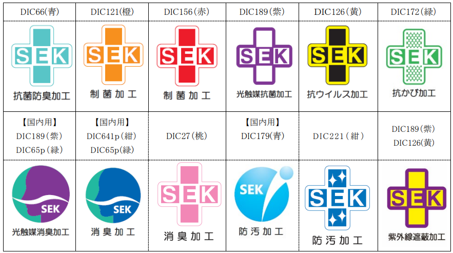 SEKマーク繊維製品認証基準